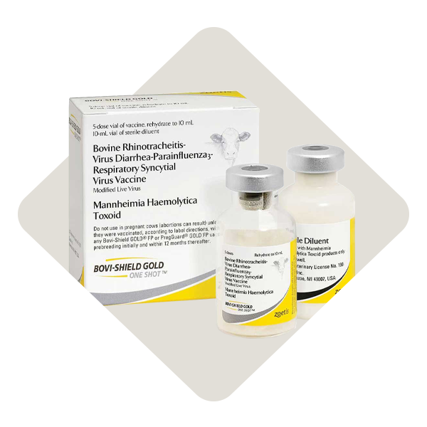 Category_Level3_Vaccines